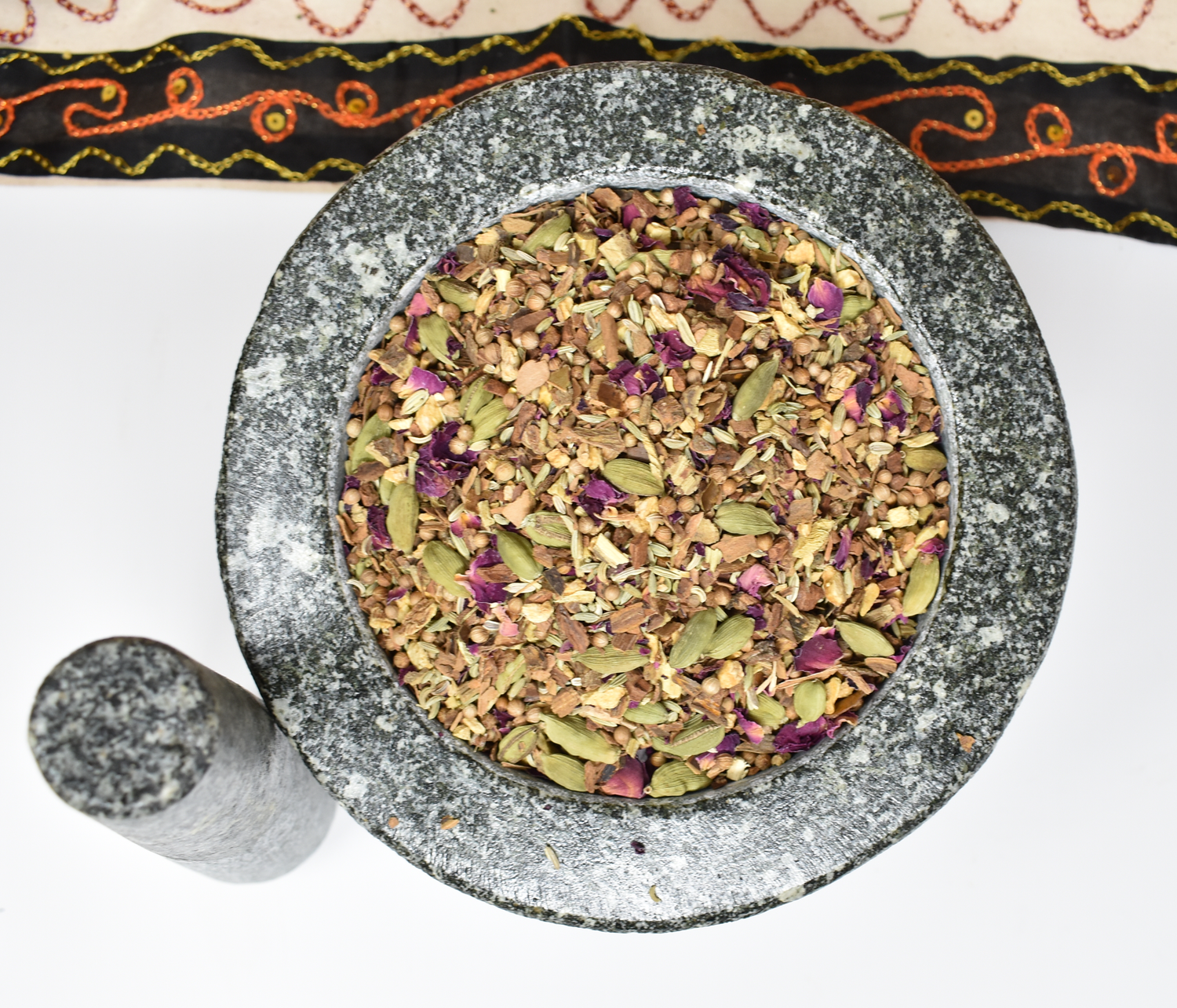 Pitta Dosha