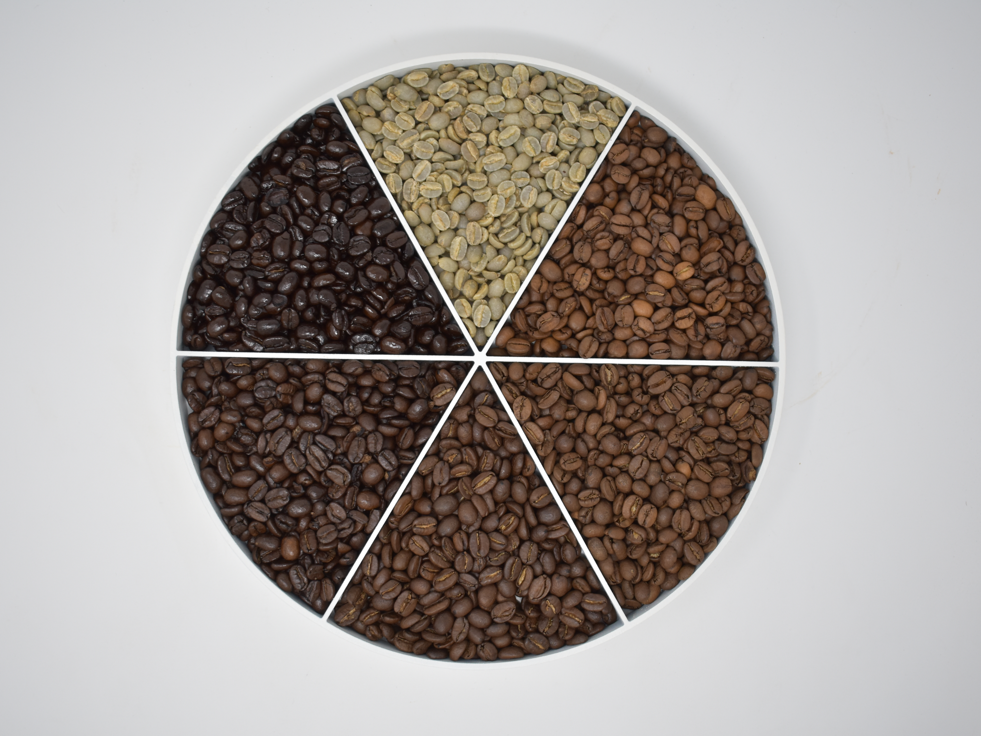 Single Estate Arabica Coffees